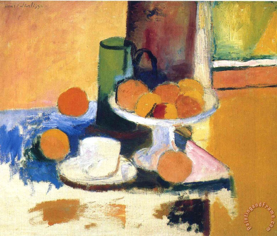 Henri Matisse Still Life with Oranges II 1899 getit01